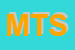 Logo di MCS TERMOIDRAULICA SRL
