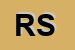 Logo di RECIR SPA
