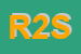 Logo di ROTHERM 2003 SRL