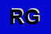 Logo di RUGGERI GIANFRANCO