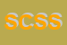 Logo di SOTECO CLIMA SERVICES SRL