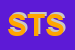 Logo di STIL TERMICA SRL