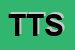 Logo di TPS TERMOIDRAULICA SAS