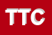 Logo di TRICO DI TRIANNI COSIMO