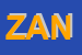 Logo di ZANGROSSI