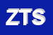 Logo di ZIBER TECNA SRL
