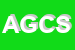 Logo di AEDES GENERALI COSTRUZIONI SRL