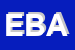 Logo di EUROPITTURE DI BATTISTONI ANTONIO