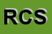 Logo di R e C SRL