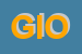 Logo di GIOFER SRL