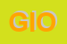 Logo di GIOFER SRL