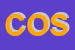 Logo di COSTANZI