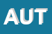 Logo di AUTOIMPORT SPA