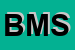 Logo di BM MOTORS SRL