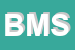 Logo di BM MOTORS SRL