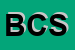 Logo di BOSIV CAR SRL