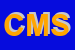 Logo di CM MOTORSHOW SRL