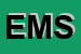 Logo di EMA MOTORS SRL