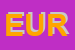 Logo di EUROPTRANS -SRL