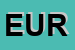 Logo di EURWAGEN