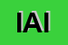 Logo di IAIT SRL