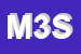 Logo di MIXAUTO 3 SRL