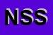 Logo di NANNI SERVICES SRL