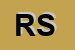 Logo di REDPOINT SRL