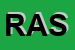 Logo di ROSATI AUTO SRL