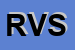 Logo di ROSCINI VEICINDUSTR SRL
