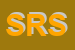 Logo di SCAR DI RAGANELLI SRL