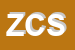 Logo di ZACCARI CARAVAN SRL