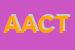 Logo di ACT AUTO CENTRO TRASTEVERE SOCIETA IN NOME COLLETTIVO DI MANZO PASQUALE E BERARD