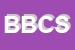 Logo di BARUFFI BENIAMINO e C SNC