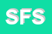 Logo di SOC FIUME SRL