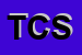 Logo di TECNO CARBURATORI SNC