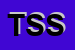 Logo di TRUCK SERVICE SRL