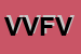 Logo di VI-VA DI VIRDO-FORTUNATO E VARONE EUGENIO SDF