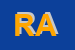 Logo di RINNOVAUTO AURELIA 