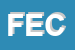 Logo di FECCHI