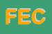 Logo di FECCHI