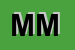 Logo di MANDOLESI MARIO