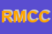 Logo di RM DI MARTINI CARLO E C -SOCIETA IN NOME COLLETTIVO