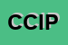 Logo di CIP CENTRO INGROSSO PNEUMATICI