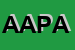 Logo di APA ATTREZZATURE PER AUTOFFICINE