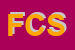 Logo di FBA CAR SNC