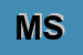 Logo di MTM SRL