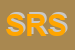 Logo di SOC RAC SNC