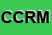 Logo di CRM CENTRO RICAMBI MANCINI SRL