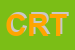 Logo di CRT SRL